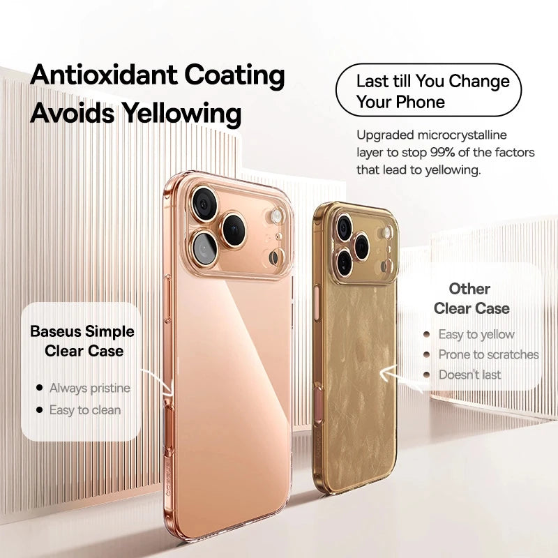 iPhone Clear Soft Case