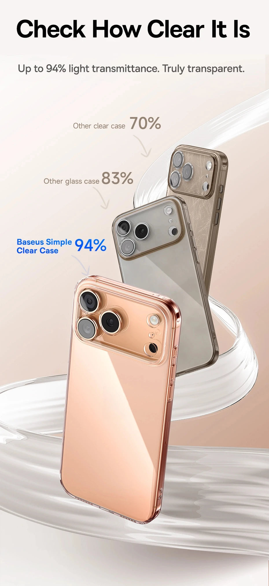 iPhone Clear Soft Case